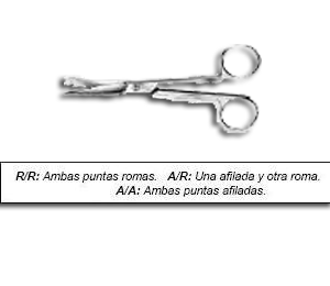 [0966] Tijera cirugía recta r/r, 14 cm. Estándar