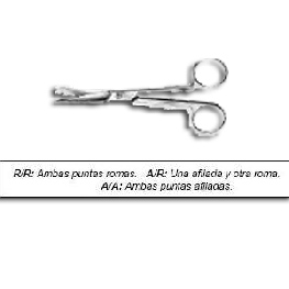 [1039] Tijera cirugía recta a/r, 14 cm. Superior